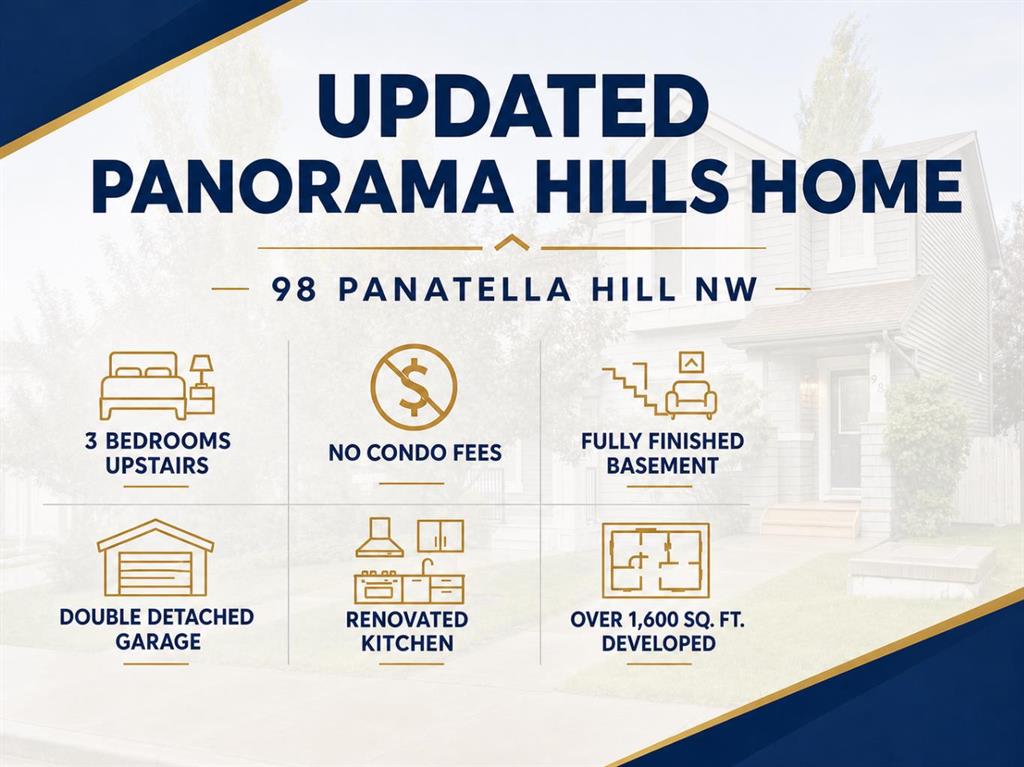 98 Panatella Hill NW, Calgary, Alberta, T3K 0B6